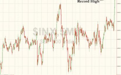 S&P 500 Spikes To Record Highs As Oil Plunges & Macro Hedgers Fold