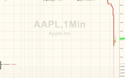 AAPL Flash-Crashes Over 7%