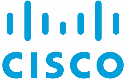Bull Of The Day: Cisco Systems, Inc.