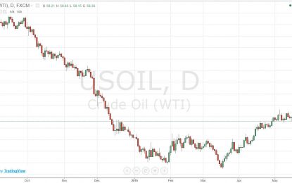 WTI Crude Oil Testing $58 Region