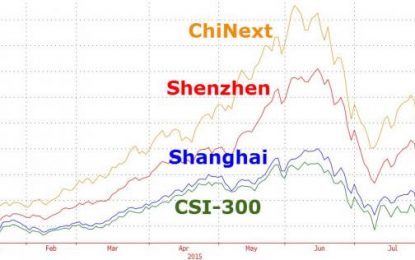 Chinese Stocks Suffer Second Biggest Crash In History, 1,500 Companies Halted Limit Down