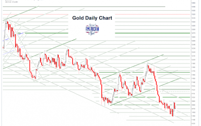 Gold Daily And Silver Weekly Charts – Ol’ Man River