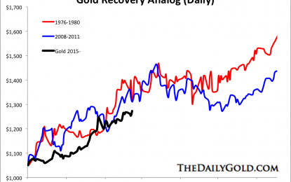 Can Gold Climb To $1400/oz?