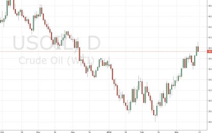 WTI Crude Oil And Natural Gas Forecast – March 21, 2016