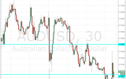 RBA Not Too Worried About The A$ – AUD/USD Bounces
