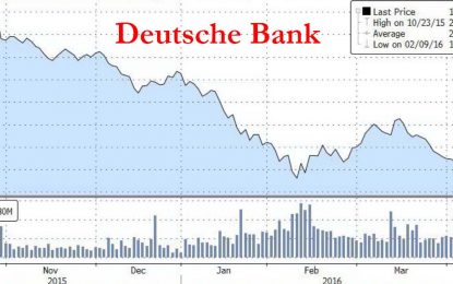 Deutsche Bank Is Crashing Again As European Banks Slide To Crisis Lows