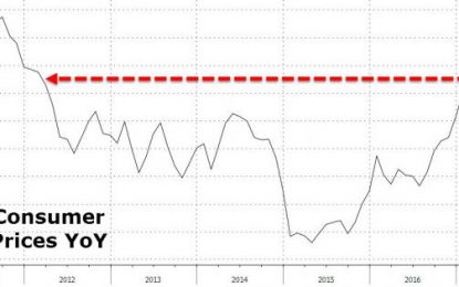 Stagflation Strikes As US Consumer Prices Surge At Fastest Pace In 5 Years