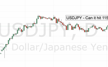 USD/JPY – Can It Hit 115.00?