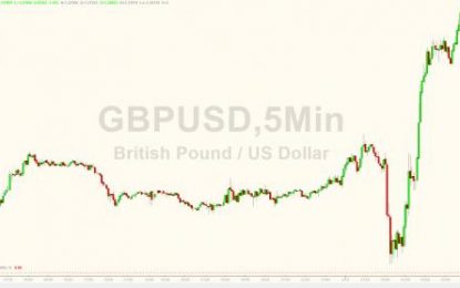 Deutsche Bank: “Early UK Elections Are A Gamechanger; We Are Closing Our Bearish GBP Trades”