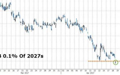 Japan’s 10Y Yield Drops Below Zero Again: All Eyes On The BOJ