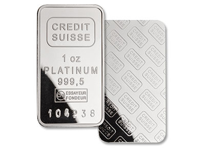 Silver, Platinum And Palladium As Investments – Research Shows Diversification Benefits