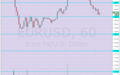 EUR/USD From A Double Top To Low Resistance – 3 Reasons