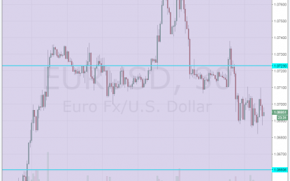 EUR/USD Drops As Final French Polls Continue Showing A Tight Race