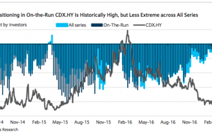 As Short Interest Jumps And Outflows Rise, Bill Blain Warns: “The Amount Of Passive Money Is Scary”