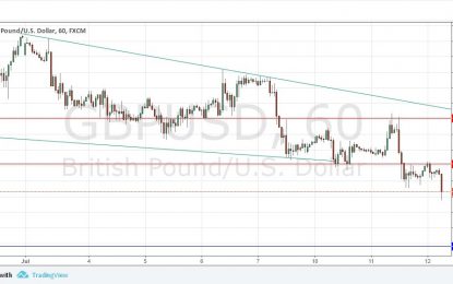 GBP/USD Forex Signal – Wednesday, July 12