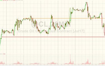 WTI Tumbles Towards $45 Handle After Tanker-Tracker Signals OPEC Supply At 2017 Highs