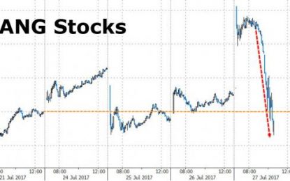 VIX Spikes To 11 As Equity Market Liquidity Dries Up
