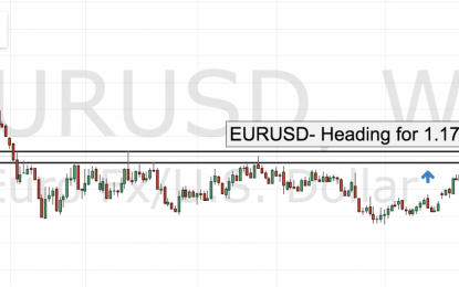 EUR/USD – Heading For 1.1700?