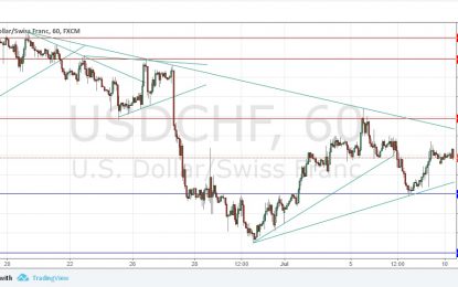 USD/CHF Forex Signal – Monday, July 10