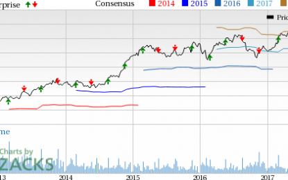 Lowe’s (LOW) Misses On Q2 Earnings & Sales, Stock Declines
