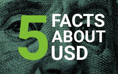 5 Interesting Facts About The USD