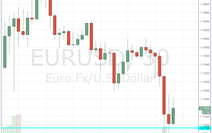 German IFO Business Climate Beats With 115.9 – EUR/USD Rises