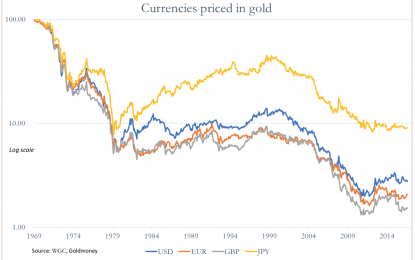 Gold – Crossing The Rubicon
