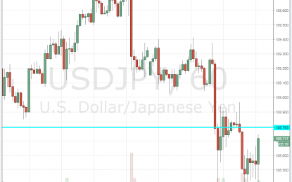 USD/JPY: A Breakdown Below Weekly Ichimoku Cloud Key; Levels & Targets