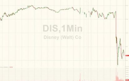 Disney Tumbles After Bob Iger Cuts Outlook