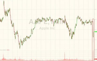 AAPL Stock Slips After Reports Of New Iphone “Plagued By Production Glitches”