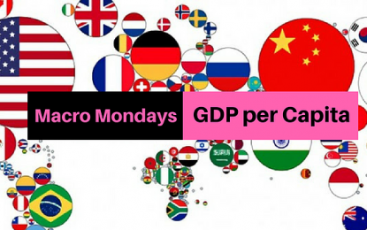 Macro Mondays: GDP Per Capita