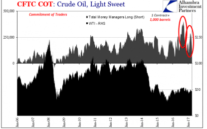 COT Report: Black (Crude) And Blue (UST’s)