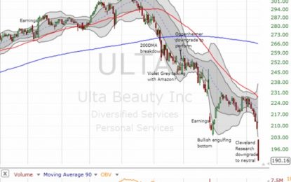 Ulta Beauty Gets Ultra Ugly