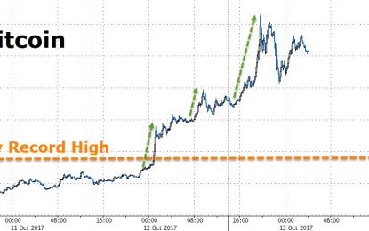 Bitcoin Is Now Bigger Than Morgan Stanley