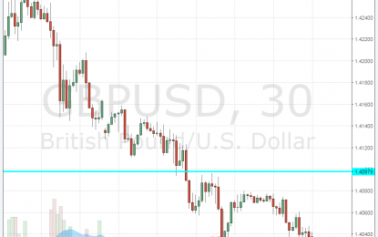 GBP/USD Dips Under 1.40 Amid Growing Brexit Chatter