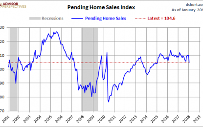 Pending Home Sales Stumble In January