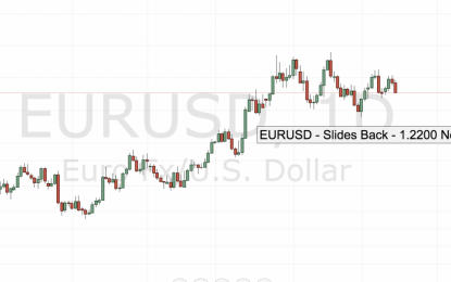 EURUSD Slides Back – 1.2200 In View