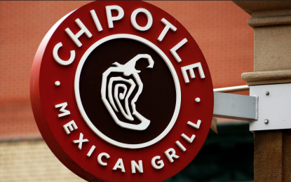 Chipotle Chart Is Serving Up Profits