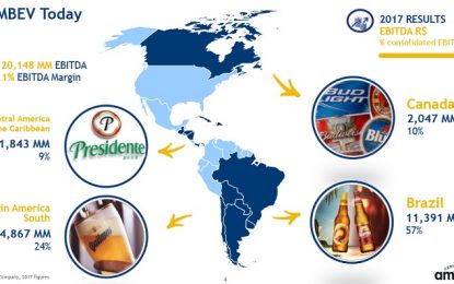 See These 6 Big Alcoholic Beverage Stock Ranked For Future Returns