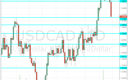 USD/CAD Forecast July 2-6 – Crude CAD Comeback For Now