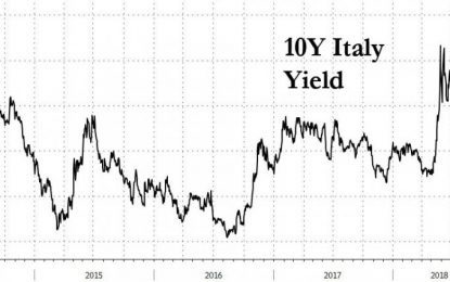 Italian Bond Yields Are Blowing Up Again
