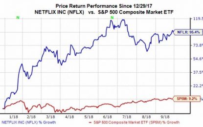 An Early Netflix (NFLX) Q3 Earnings Preview