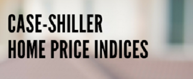 S And P CoreLogic Case-Shiller 20 City Home Price Index Continues To Slow
