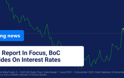 NFP Report In Focus, BoC Decides On Interest Rates