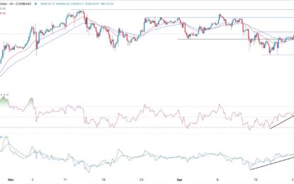 BTC/USD Forex Signal: Bitcoin Price Could Retest $70k After Halving