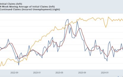 Initial Claims Jolted Awake From Snooze-fest By Highest Number In Almost Nine Months